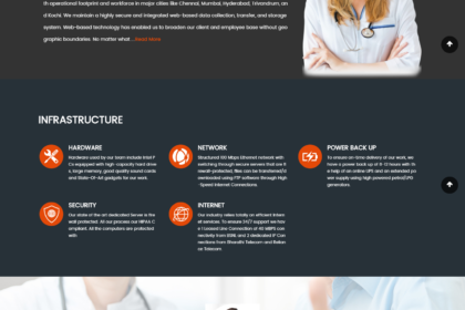 Medial Coding website trivandrum